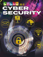 STEAM Jobs in Cybersecurity