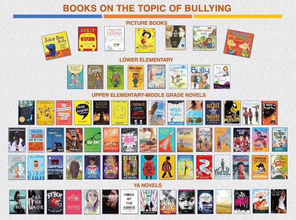 Conversations About Bullying